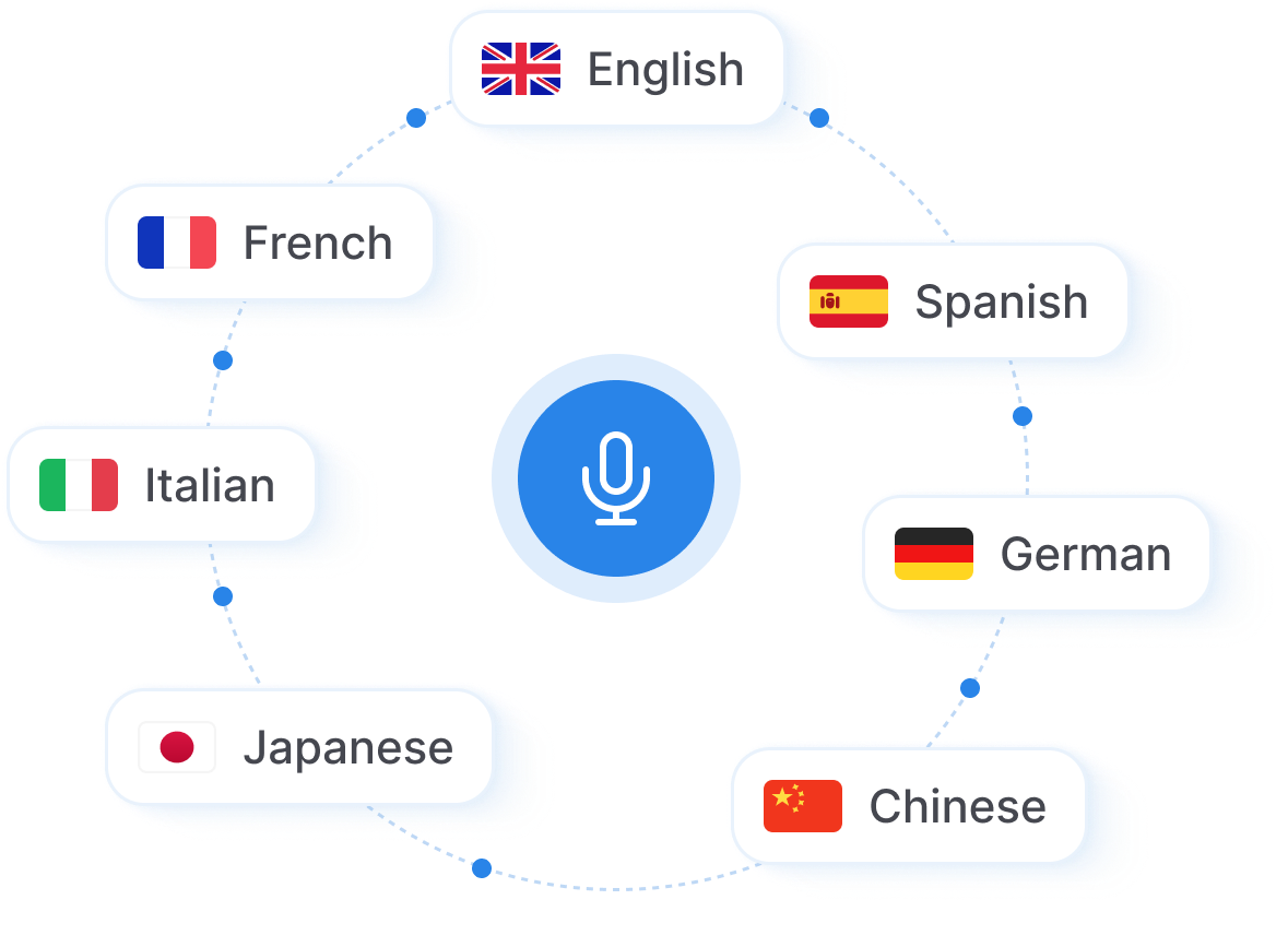 Talkio AI supports 70+ languages
